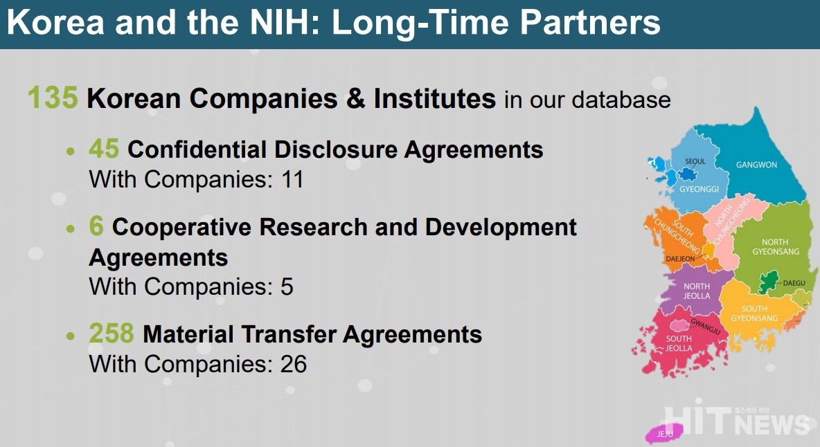 NIH와 파트너십을 체결한 국내 기업 및 기관 현황