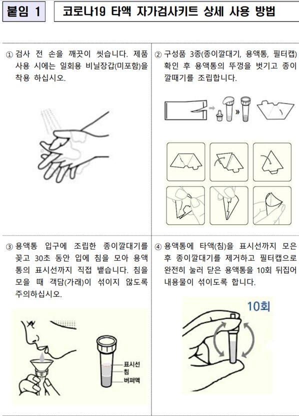 코로나19 타액 자가검사키트 상세 사용 방법 (자료 출처 : 식약처)
