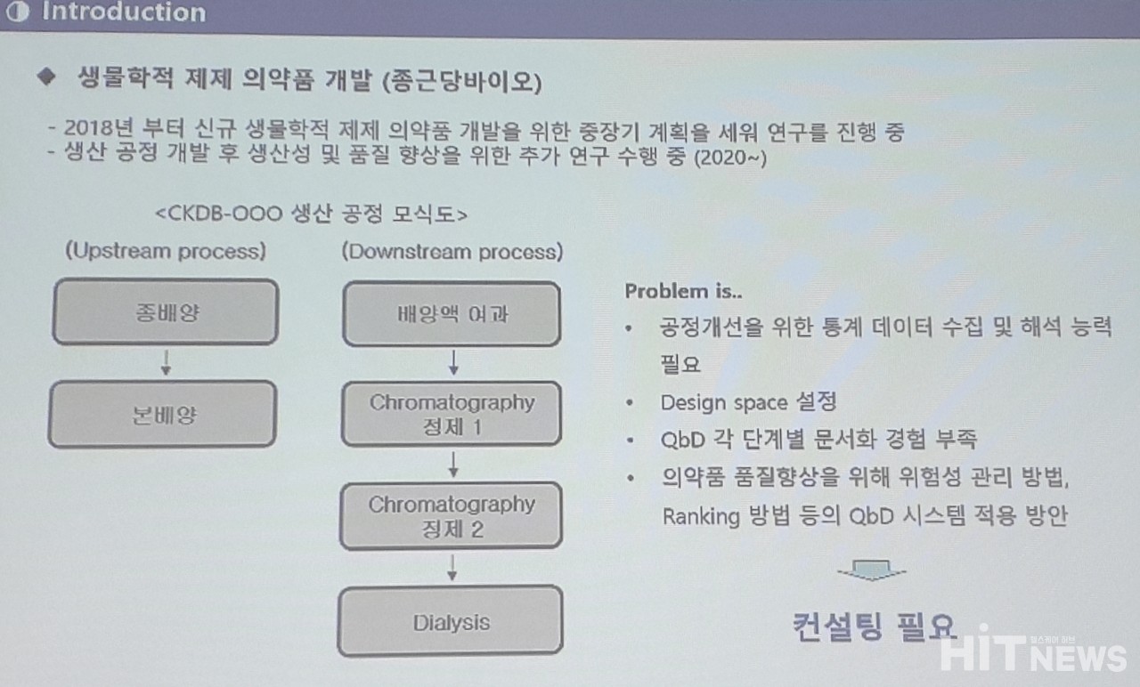종근당바이오는 자사 생물학적 제제 제품 개발에 QbD 개념을 도입했다. (발표자료 발췌)