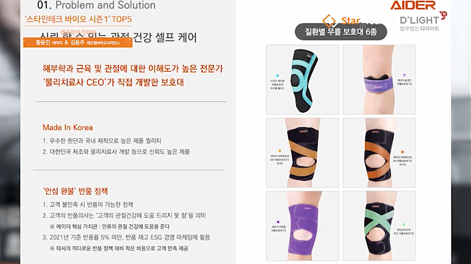 에이더는 특허 경쟁력을 갖춘 질환별 손목·무릎보호대를 개발하고 있다. 