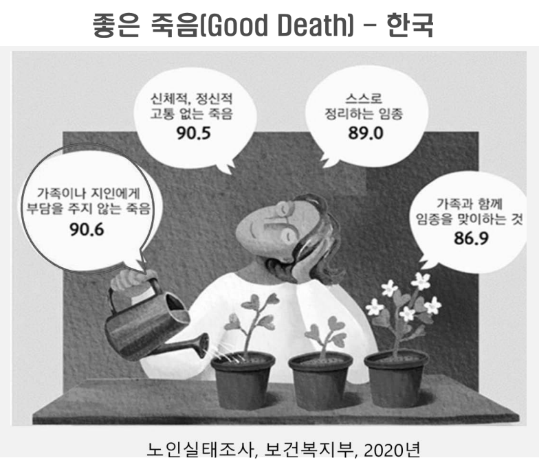 김대균 가톨릭대학교 인천성모병원 가정의학과 교수 발표자료