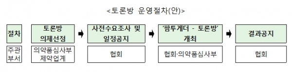 슬롯사이트 소닉 메이저