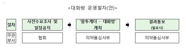 슬롯사이트 소닉 메이저