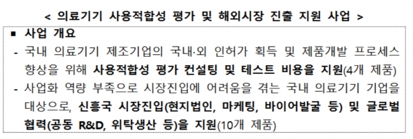 의료기기 사용적합성 평가 및 해외시장 진출 지원 사업