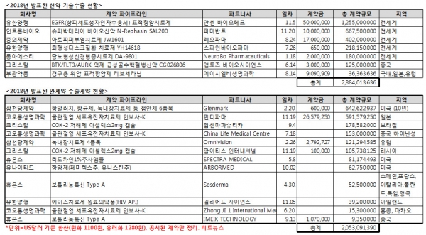 바카라 사이트