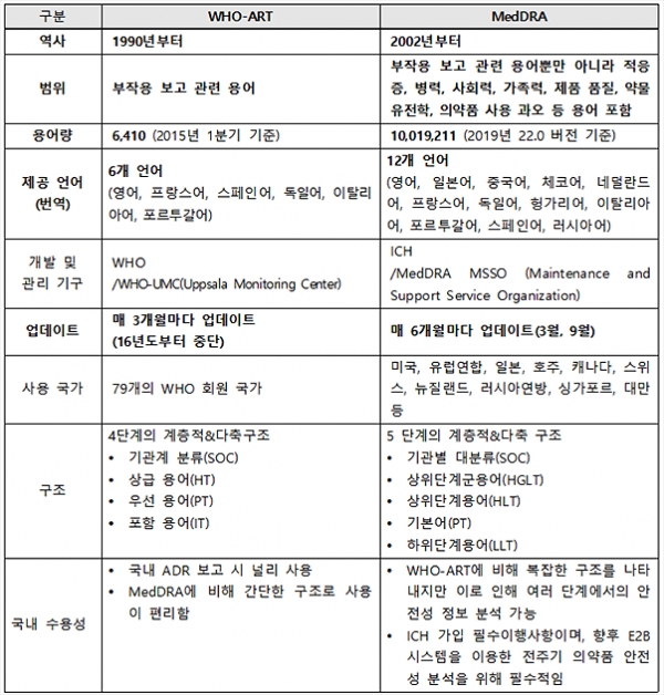슬롯사이트 소닉 추천