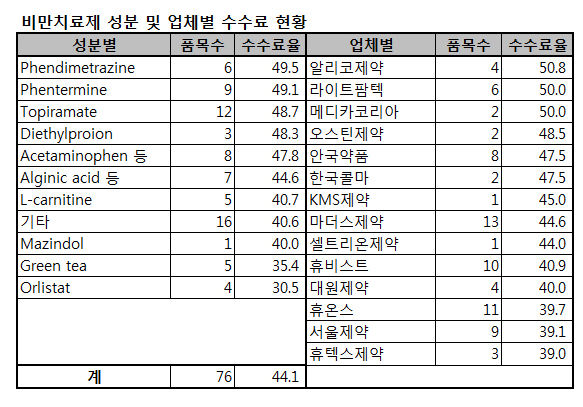 슬롯사이트 추천
