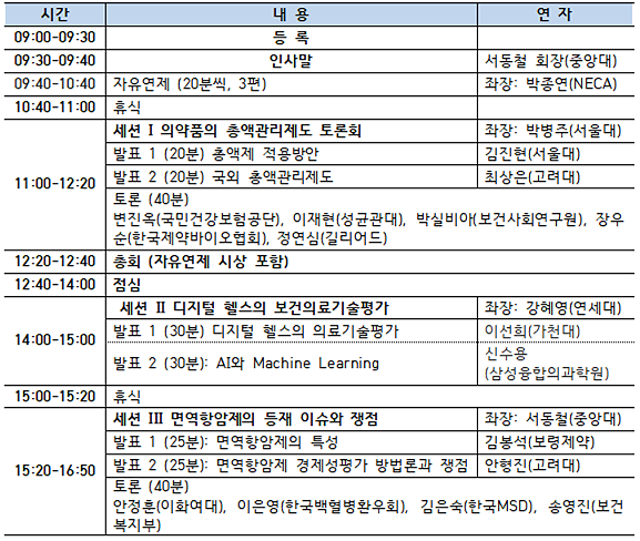 한국보건의료기술평가학회 추계학술대회 프로그램