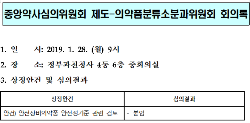 2019년 1월 28일 열린 '중앙약사심의위원회' 안전상비의약품 안전성기준 관련 검토 회의