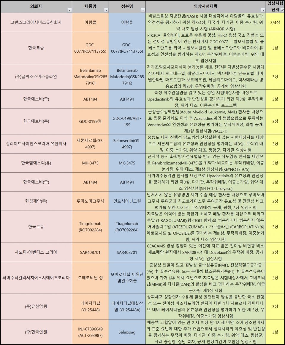 메이저카지노