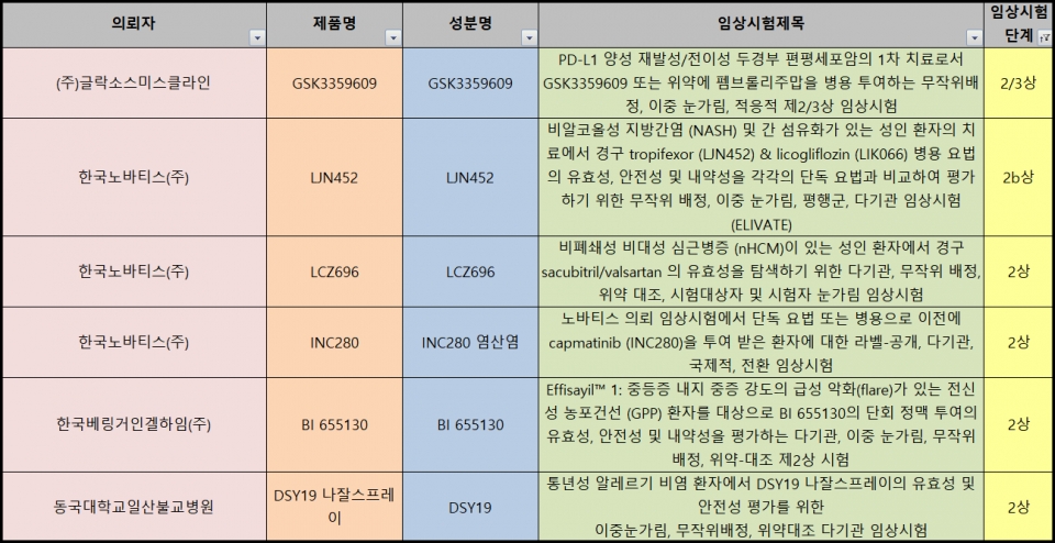 메이저카지노