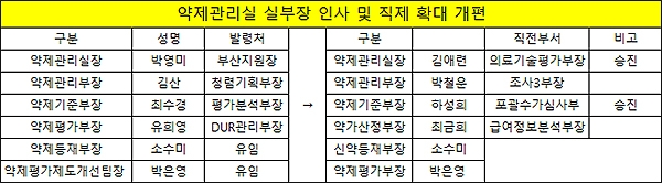 메이저카지노