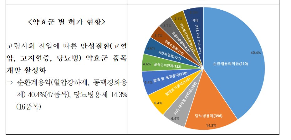 모바일 바카라