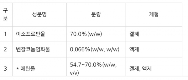 카지노 엘에이