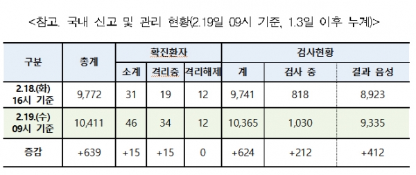 슬롯 머신 사이트