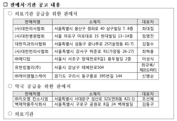 슬롯사이트 소닉 메이저