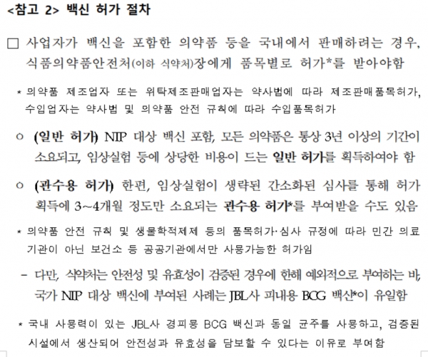 당시 한국백신의 피내용BCG 허가는 '관수용' (사진출처=공정거래위원회 보도자료)