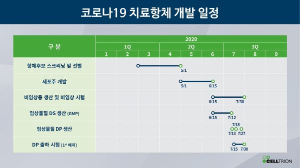 슬롯 머신
