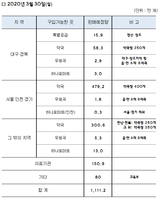 해시 게임 바카라