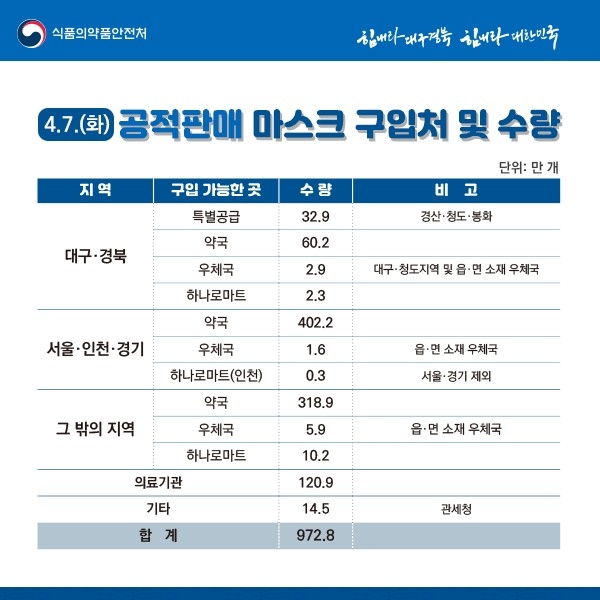 바카라 메이저