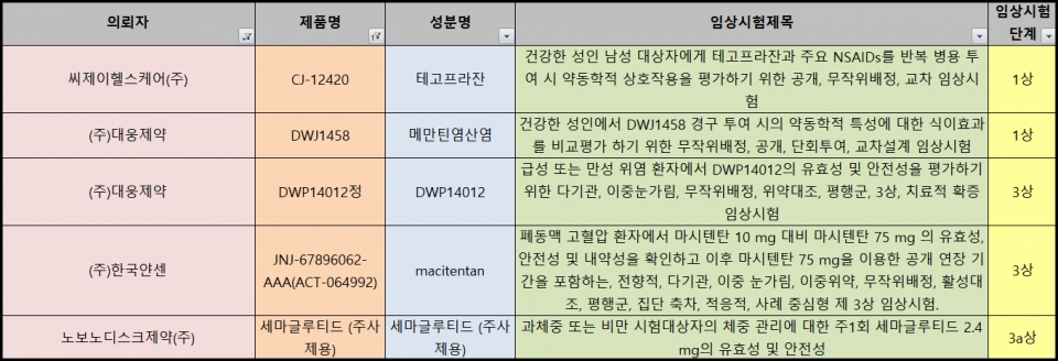 카지노 입플