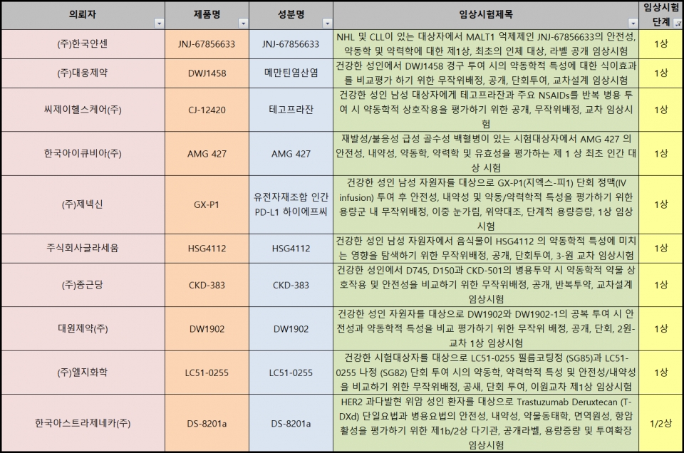 카지노 입플