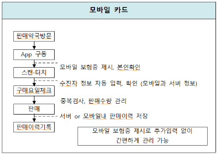 바카라 꽁 머니