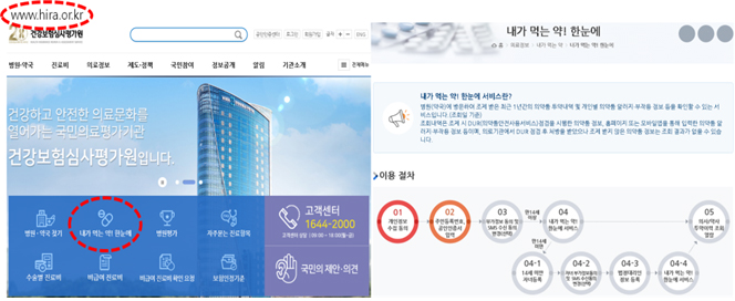 슬롯사이트 2025년