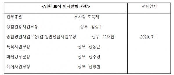  유햔양행 임원 보직 인사발령 사항
