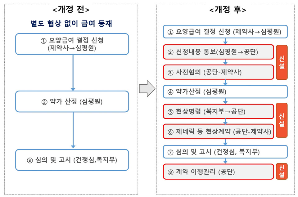 카지노 잭팟