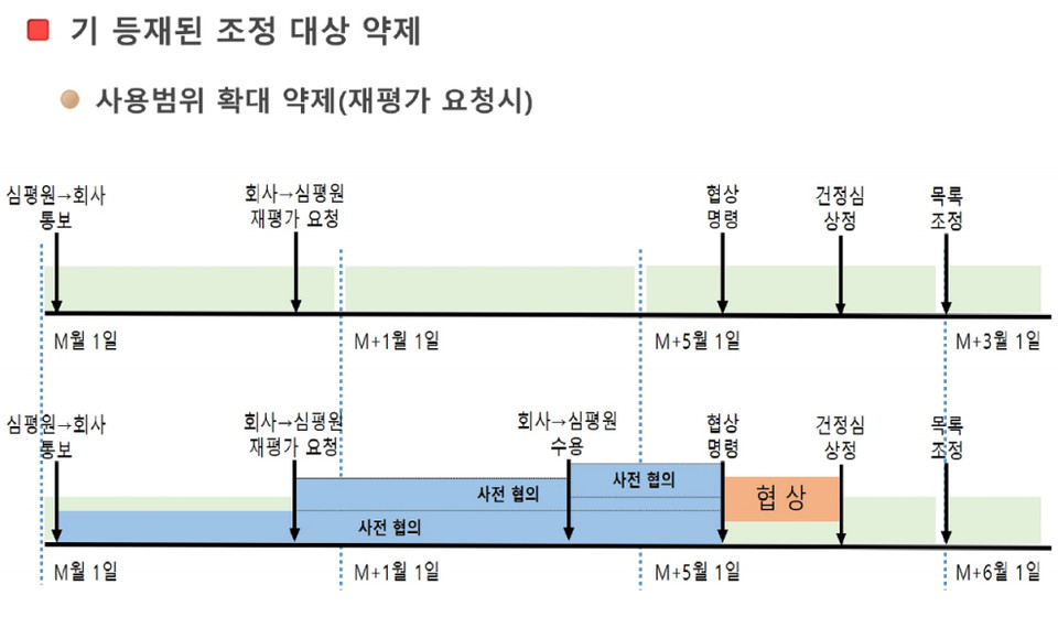 카지노 잭팟