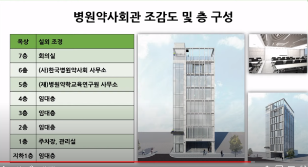 병원약사회는 서울시 서초구 남도빌딩을 신규 회관으로 매입, 리모델링 작업 중이다.