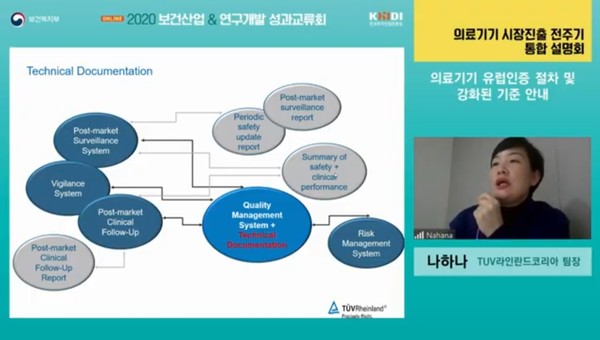  TUV라인란드 코리아 나하나 팀장