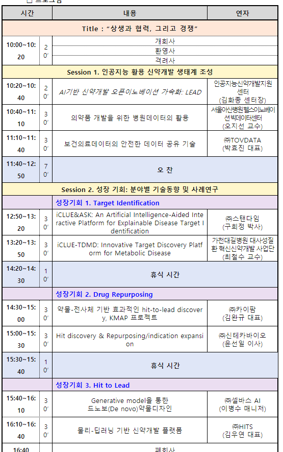 AI 파마 코리아 컨퍼런스 (사진제공=한국제약바이오협회)