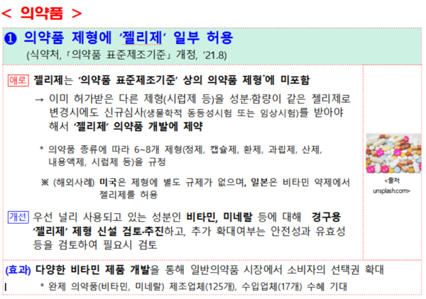 의약품 제형에 '젤리제' 일부 허용 (사진출처=국무총리실 보도자료)