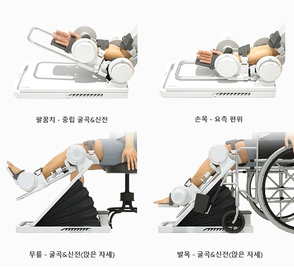 리블레스 사용 예시(출처 : 에이치로보틱스 공식 홈페이지)
