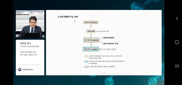 아주대 법학전문대학원 이은상 교수는 '융복합의료제품에 관한 법적 규율의 현황과 과제'를 주제로 발표에 나섰다.