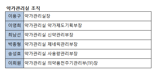 토토 롤링 디시