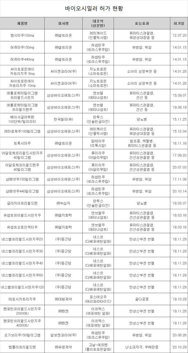 토토 가상계좌 디시