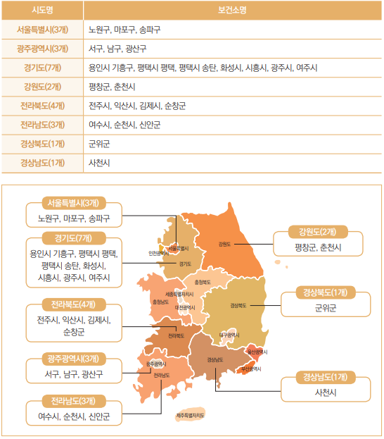 오늘건강 서비스 제공지역