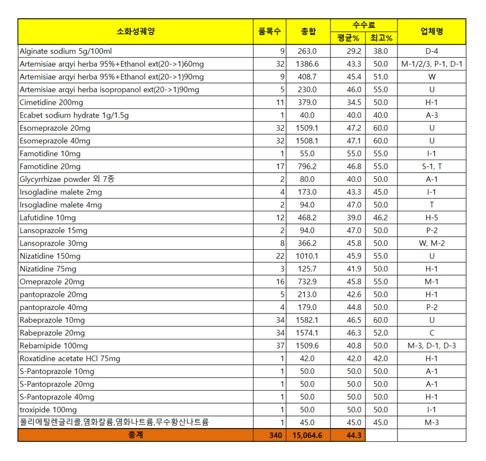 슬롯사이트사이트