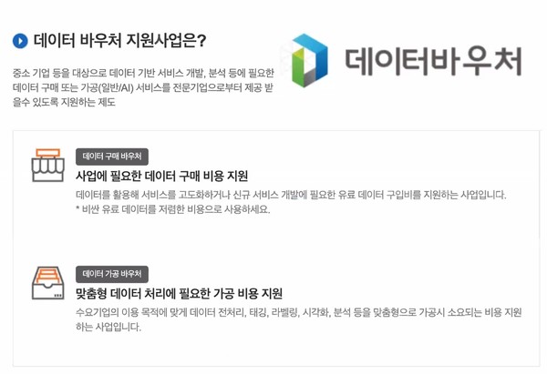데이터바우처 사업 개요(출처 : 고의열 이사 발표자료)
