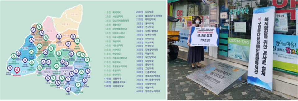왼쪽부터 지역 내 경사로를 설치한 41개 약국, 이 중 29번째 약국 (사진제공=구립동대문장애인복지관)