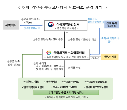 슬롯사이트 볼트카지노메이저
