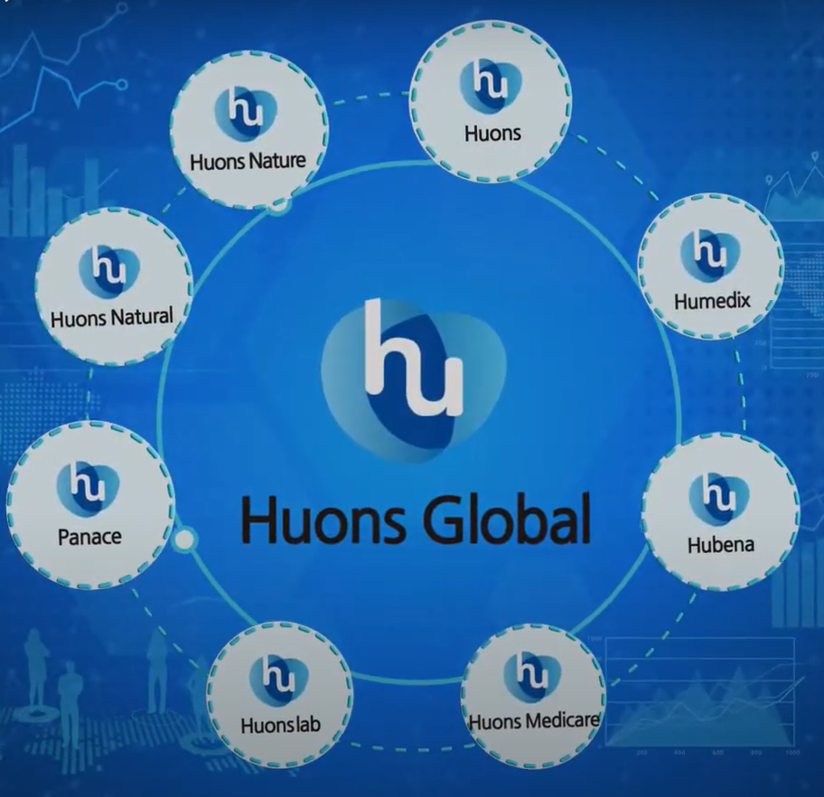 휴온스그룹 지주사 휴온스글로벌 내 자회사 (출처=휴온스그룹 2020년 홍보영상)