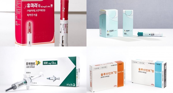 자가면역질환 치료제 시장에서 휴미라가 가장 높은 매출을 기록하고 있는 가운데 유셉트, 듀피젠트, 올루미언트의 성장세를 이어갔다.