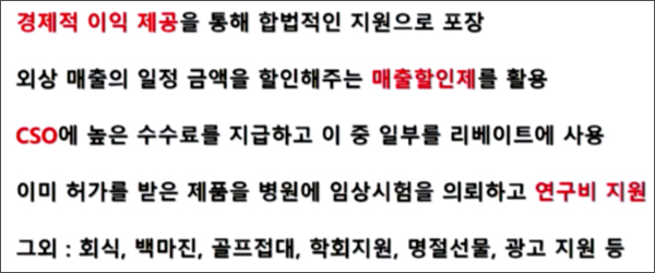 서영석 의원실 측이 공개한 신종 리베이트 유형