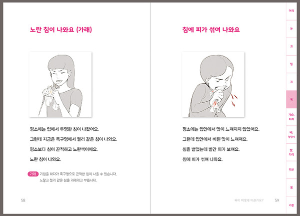 AAC 카드, AAC는 말로 의사표현이 어려운 느린학습자들의 의사소통을 돕고 또 소통능력을 향상시킬 수 있도록 카드 형태로 제작된 의사소통 도구를 말한다. (사진제공=대웅제약)