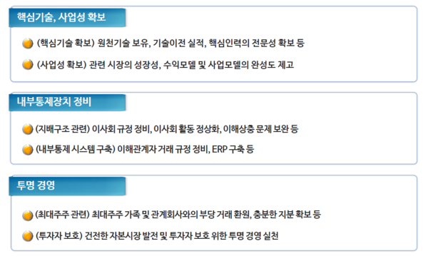코스닥 상장을 위해 준비해야 할 요건[출처=황창기 팀장 발표 자료]