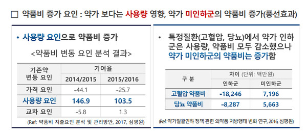 출처= 한국제약바이오협회